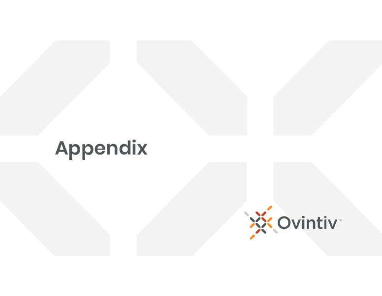 3Q 2022 Earnings Presentation – Ovintiv Inc – slide 17