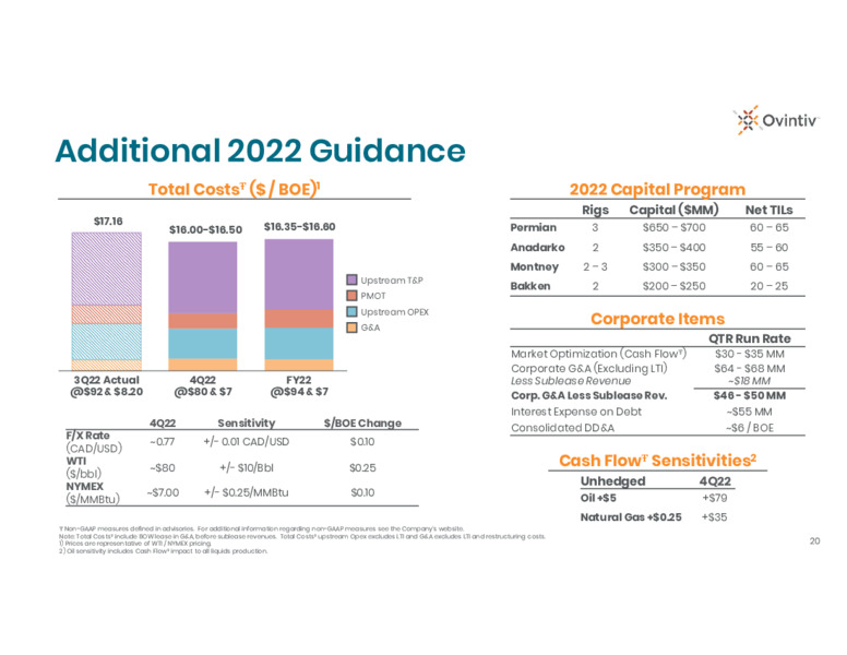 3Q 2022 Earnings Presentation – Ovintiv Inc – slide 18