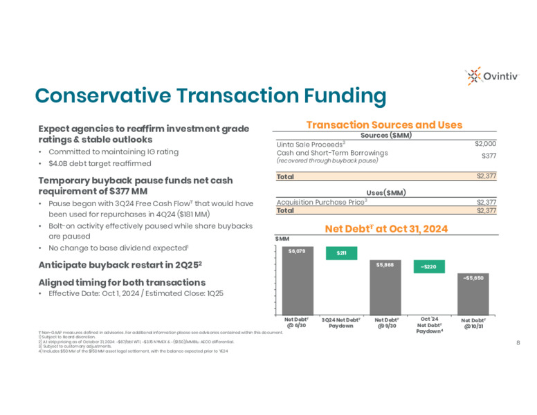 November 2024 Permian & Montney Oil Powerhouse – Ovintiv Inc – slide 6