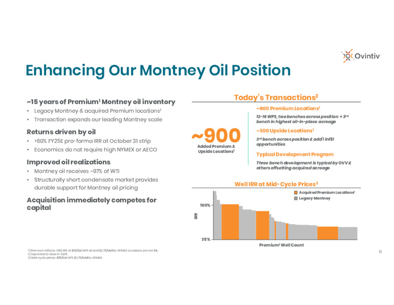 November 2024 Permian & Montney Oil Powerhouse – Ovintiv Inc – slide 9