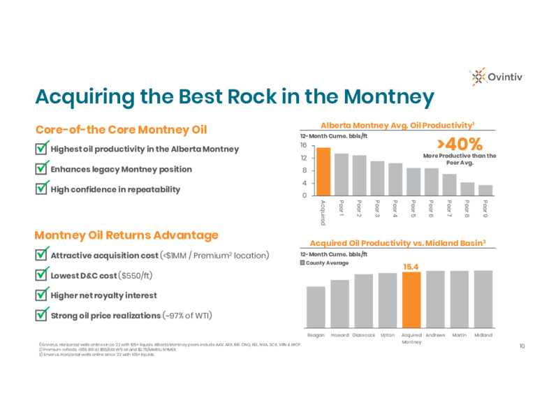 Permian & Montney Oil Powerhouse – Ovintiv Inc – slide 8
