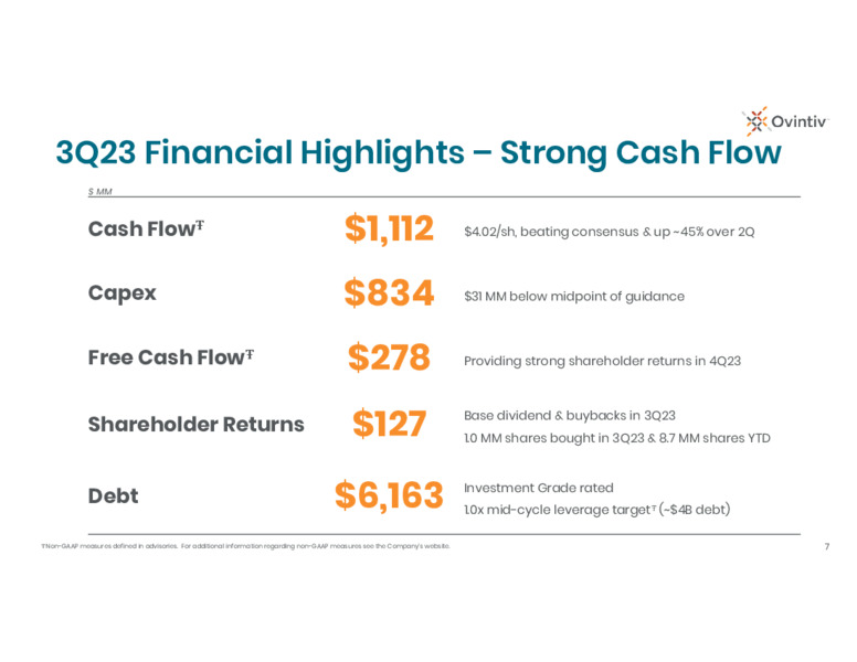 Q3 2023 Earnings Presentation – Ovintiv Inc – slide 5