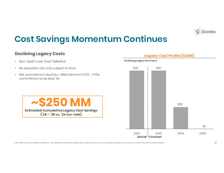 Q3 2023 Earnings Presentation – Ovintiv Inc – slide 25