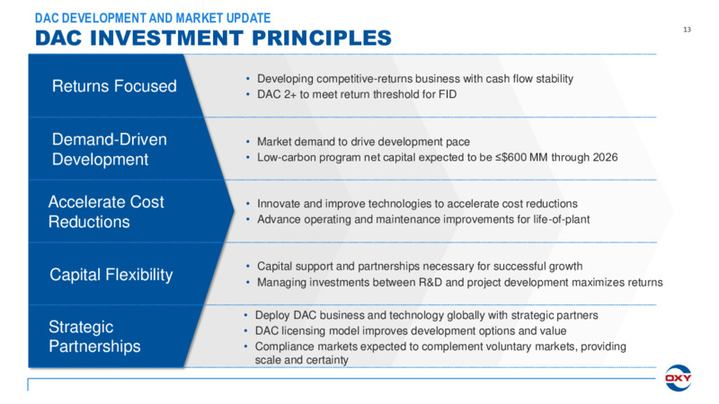 Q3 2023 Earnings  Presentation – Ox Energy Ltd – slide 13