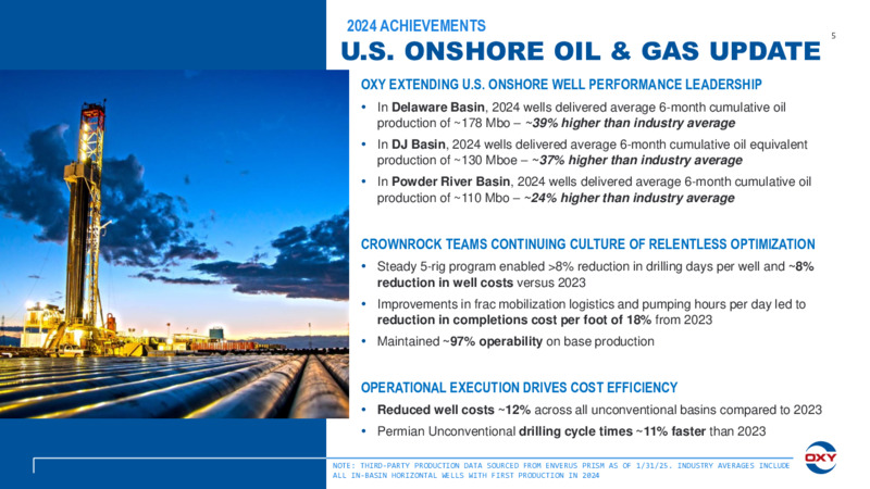 Fourth Quarter Earnings Conference Call – Oxy Usa Incorporated – slide 5