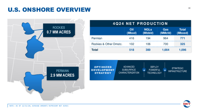 Fourth Quarter Earnings Conference Call – Oxy Usa Incorporated – slide 39