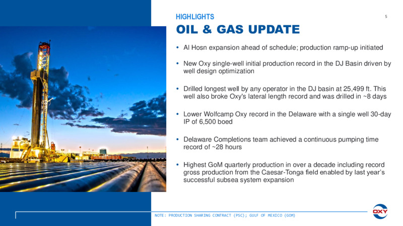 1Q 2023 Earnings Presentation – Occidental Petroleum Corp – slide 4