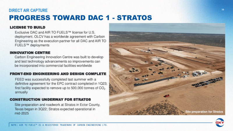 1Q 2023 Earnings Presentation – Occidental Petroleum Corp – slide 37