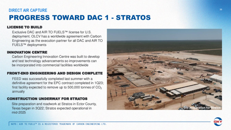 2Q 2023 Earnings Presentation – Oxy Usa Incorporated – slide 38