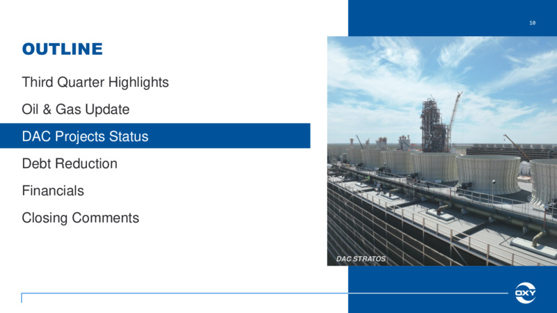 3Q 2024 Earnings Conference Call – Oxy Usa Incorporated – slide 10