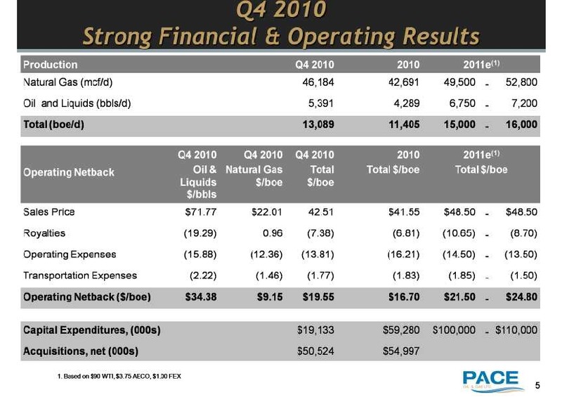 MARCH 2011 INVESTOR UPDATE – Pace Oil & Gas Ltd. – slide 5