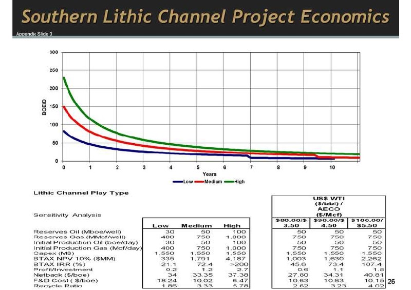 MARCH 2011 INVESTOR UPDATE – Pace Oil & Gas Ltd. – slide 26