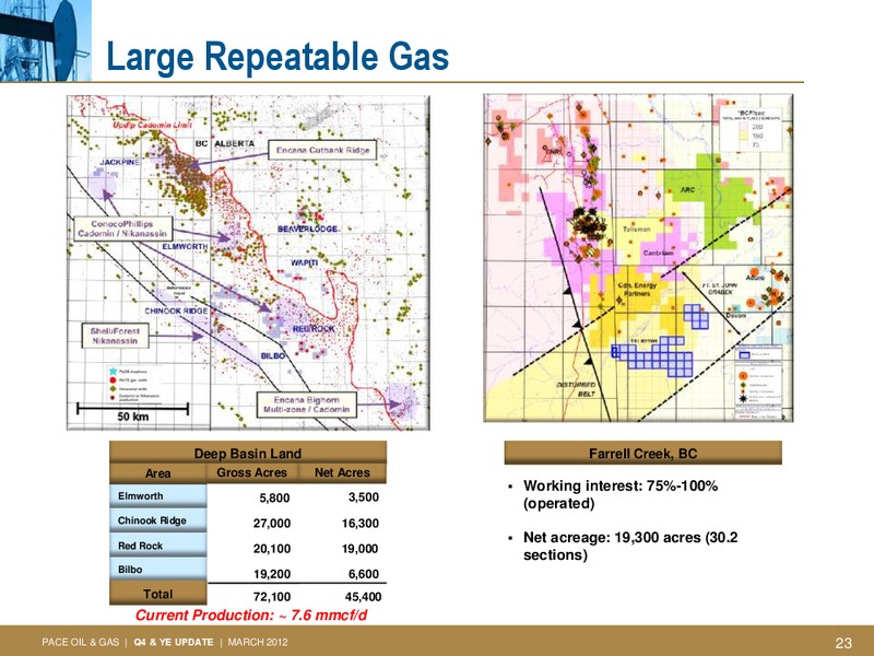 Q4 2011 EARNINGS CALL – Pace Oil & Gas Ltd. – slide 22