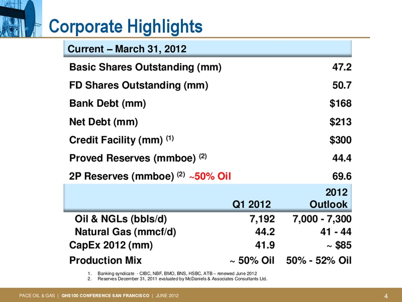 GLOBAL HUNTER SECURITIES 100 ENERGY CONFERENCE – Pace Oil & Gas Ltd. – slide 3