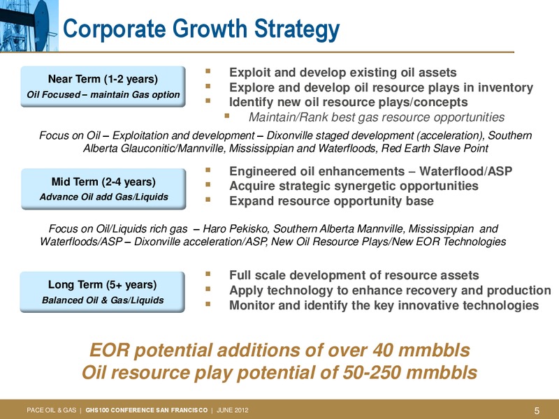 GLOBAL HUNTER SECURITIES 100 ENERGY CONFERENCE – Pace Oil & Gas Ltd. – slide 4