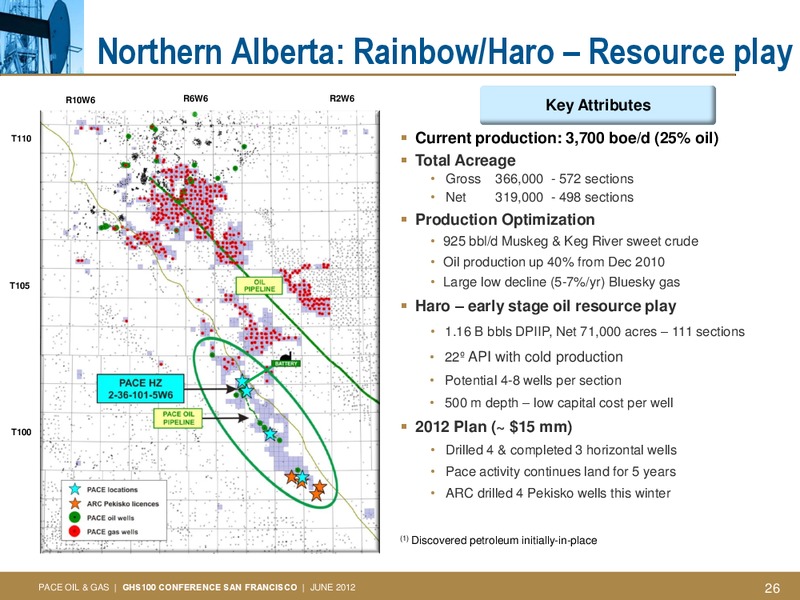 GLOBAL HUNTER SECURITIES 100 ENERGY CONFERENCE – Pace Oil & Gas Ltd. – slide 25