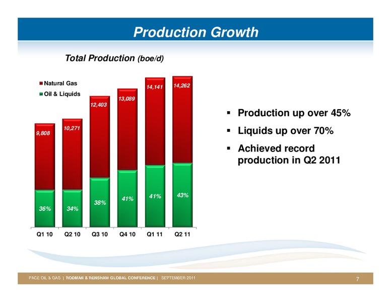 RODMAN & RENSHAW ANNUAL GLOBAL INVESTMENT CONFERENCE – Pace Oil & Gas Ltd. – slide 6