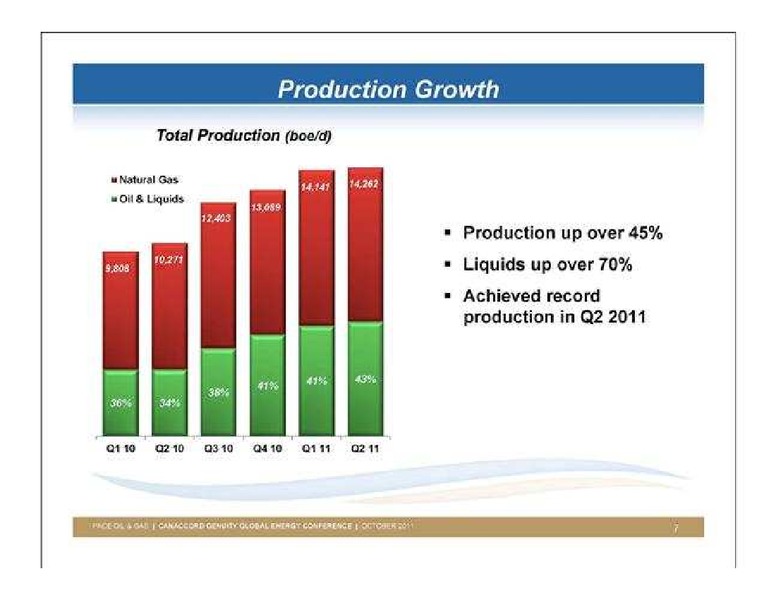 CANACCORD GENUITYS GLOBAL ENERGY CONFERENCE – Pace Oil & Gas Ltd. – slide 7