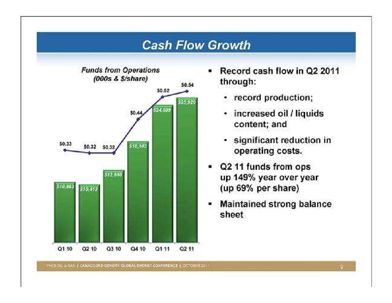 CANACCORD GENUITYS GLOBAL ENERGY CONFERENCE – Pace Oil & Gas Ltd. – slide 9