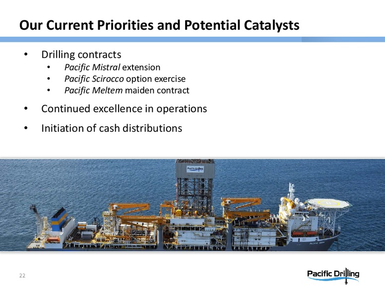 HOWARD WEIL ENERGY CONFERENCE – Pacific Drilling S.A. – slide 21