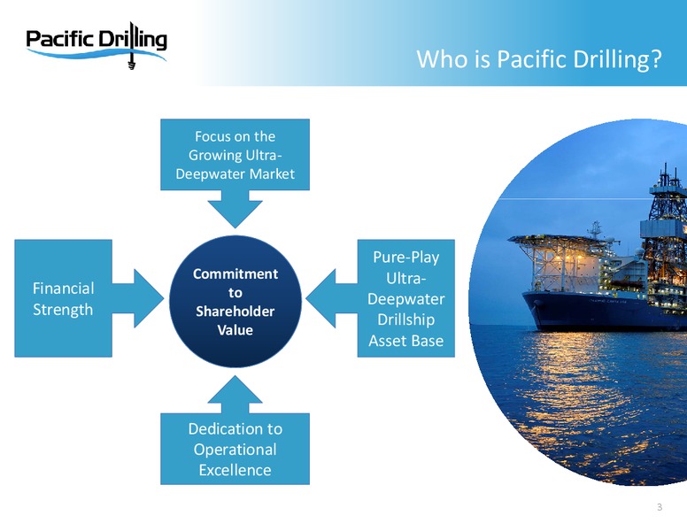 40TH ANNUAL HOWARD WEIL ENERGY CONFERENCE – Pacific Drilling S.A. – slide 2