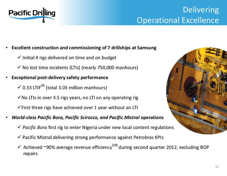 IMMONS 2012 EUROPEAN ENERGY CONFERENCE – Pacific Drilling S.A. – slide 12