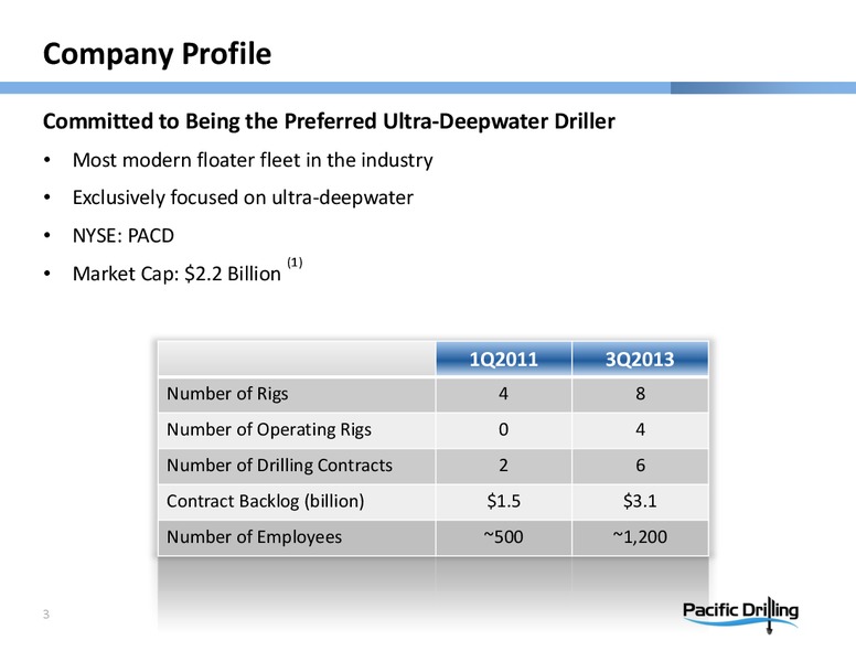 PARETO OIL & OFFSHORE CONFERENCE – Pacific Drilling S.A. – slide 2