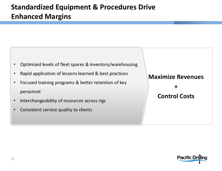 PARETO OIL & OFFSHORE CONFERENCE – Pacific Drilling S.A. – slide 15