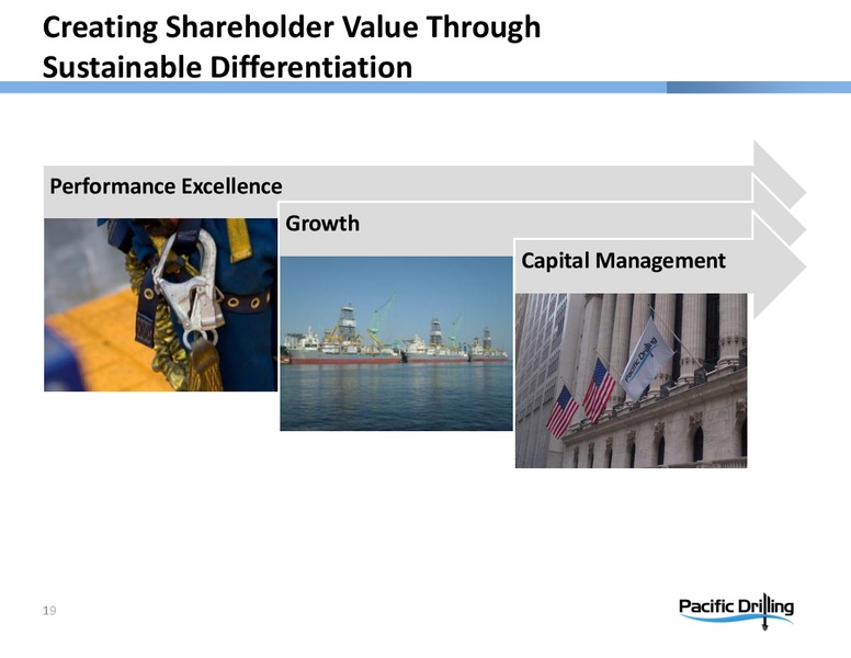 PARETO OIL & OFFSHORE CONFERENCE – Pacific Drilling S.A. – slide 18
