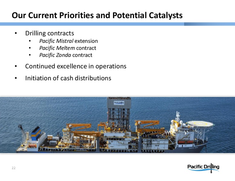 INVESTOR PRESENTATION – Pacific Drilling S.A. – slide 21