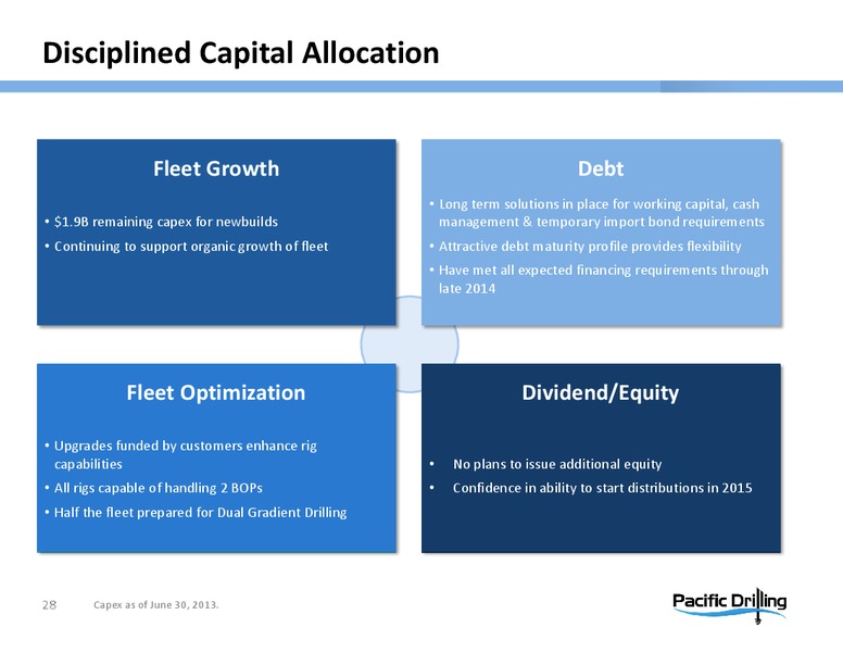 DEUTSCHE BANKS 21ST ANNUAL LEVERAGED FINANCE CONFERENCE – Pacific Drilling S.A. – slide 27