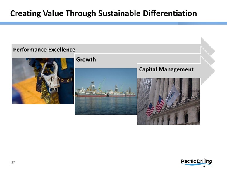 CITI NORTH AMERICAN CREDIT CONFERENCE – Pacific Drilling S.A. – slide 16