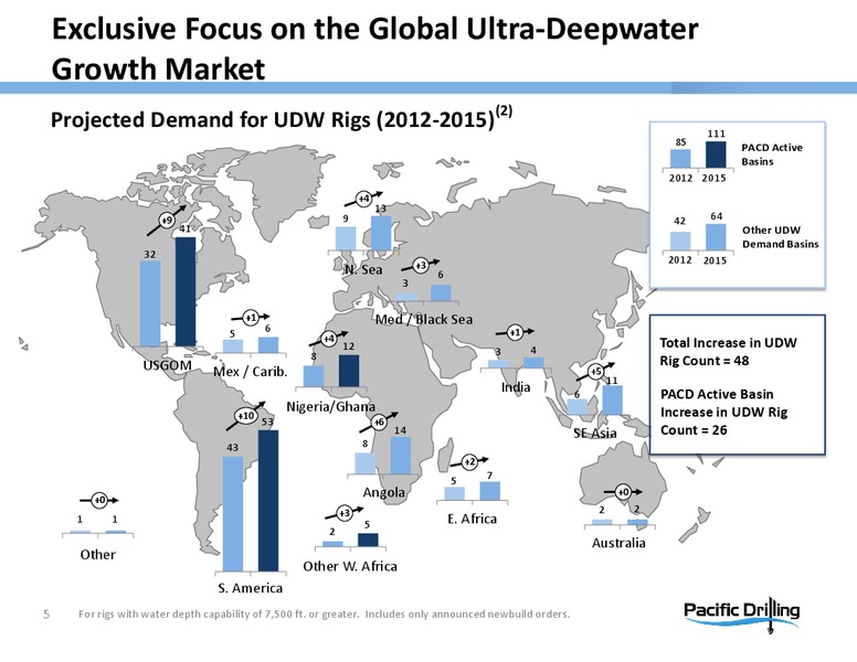 COWEN AND COMPANY ULTIMATE ENERGY CONFERENCE – Pacific Drilling S.A. – slide 4