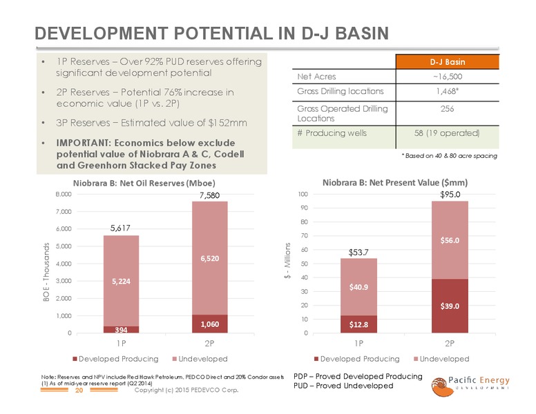 The Oil & ServicesTM Conference Presentation – PACIFIC ENERGY DEVELOPMENT – slide 18