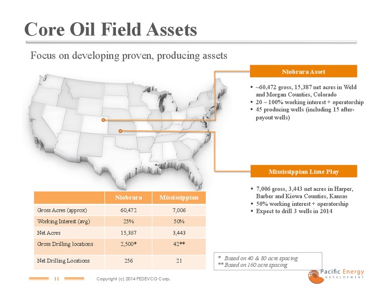 COMPANY PRESENTATION – PACIFIC ENERGY DEVELOPMENT – slide 9