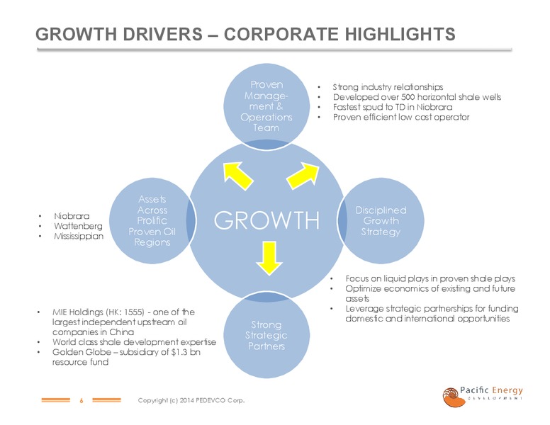 IPAA OGIS PRESENTATION – Pacific Energy Development – slide 5