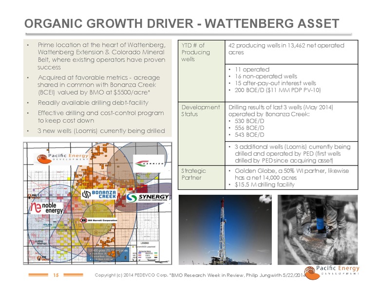 IPAA OGIS PRESENTATION – Pacific Energy Development – slide 13