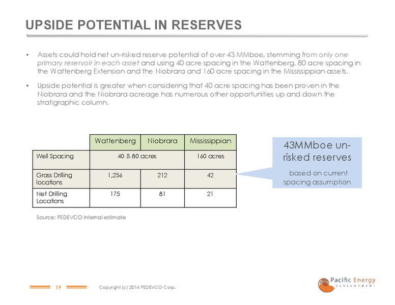IPAA OGIS PRESENTATION – Pacific Energy Development – slide 17