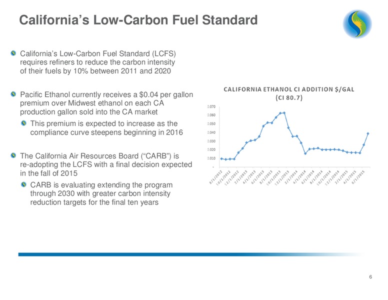 Q2 2015 Earnings Call – PACIFIC ETHANOL INC. – slide 6