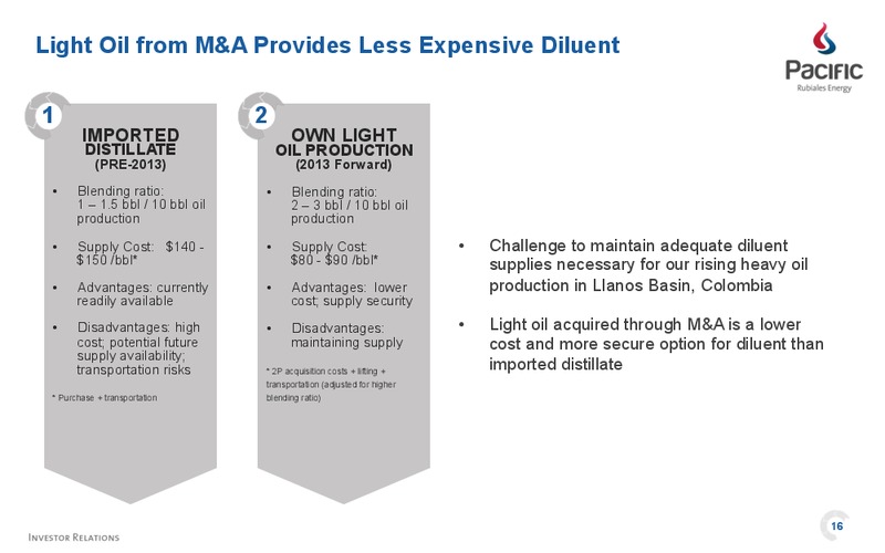 INVESTOR PRESENTATION – Pacific Rubiales Energy Corp. – slide 17