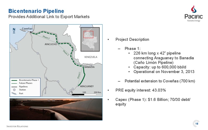 INVESTOR PRESENTATION – Pacific Rubiales Energy Corp. – slide 19
