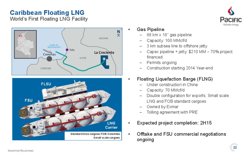 INVESTOR PRESENTATION – Pacific Rubiales Energy Corp. – slide 23
