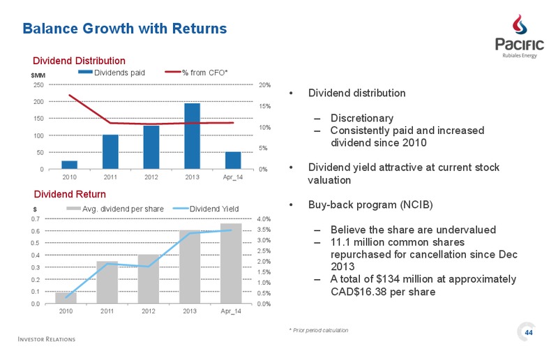 INVESTOR PRESENTATION – Pacific Rubiales Energy Corp. – slide 46