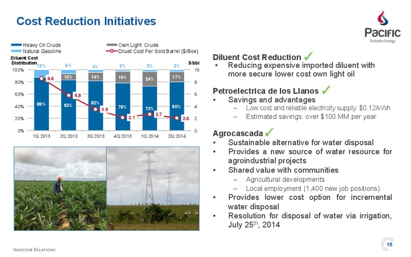 FINANCIAL AND OPERATIONAL RESULTS – Pacific Rubiales Energy Corp. – slide 12