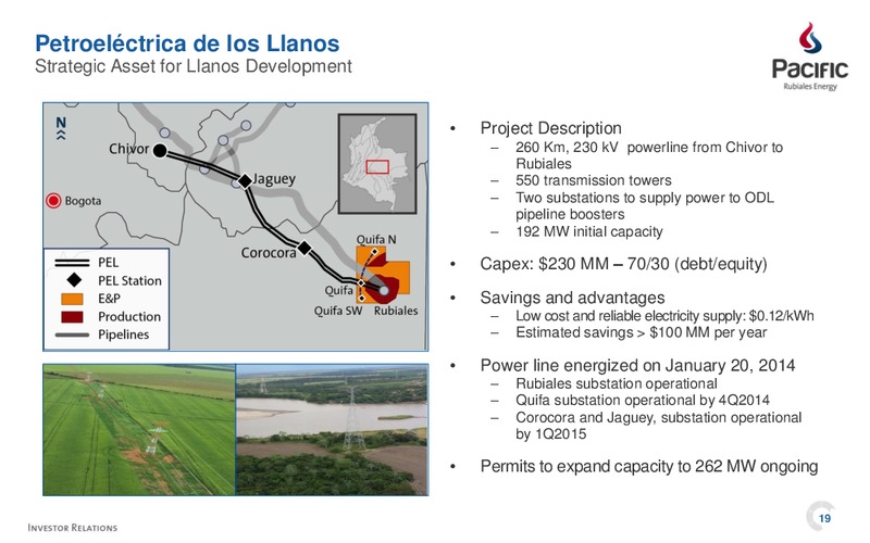 INVESTOR PRESENTATION – Pacific Rubiales Energy Corp. – slide 19