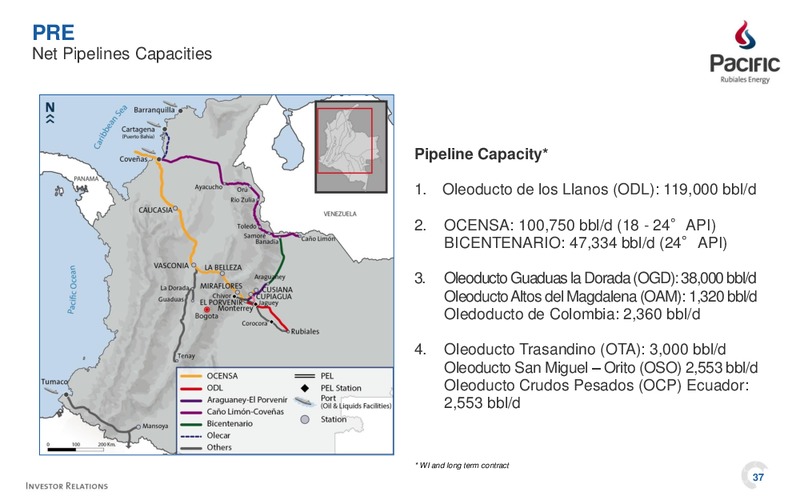 INVESTOR PRESENTATION – Pacific Rubiales Energy Corp. – slide 37