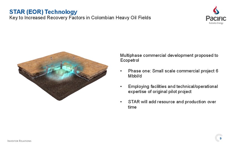 Investor Presentation – Pacific Rubiales Energy Corp. – slide 9