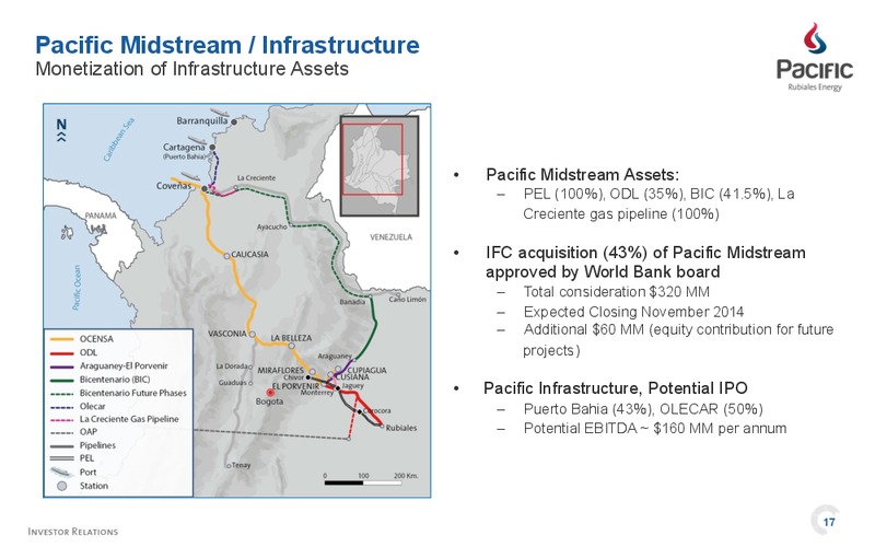 Investor Presentation – Pacific Rubiales Energy Corp. – slide 17