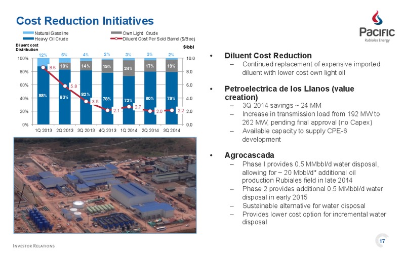 Investor Presentation – Pacific Rubiales Energy Corp. – slide 17