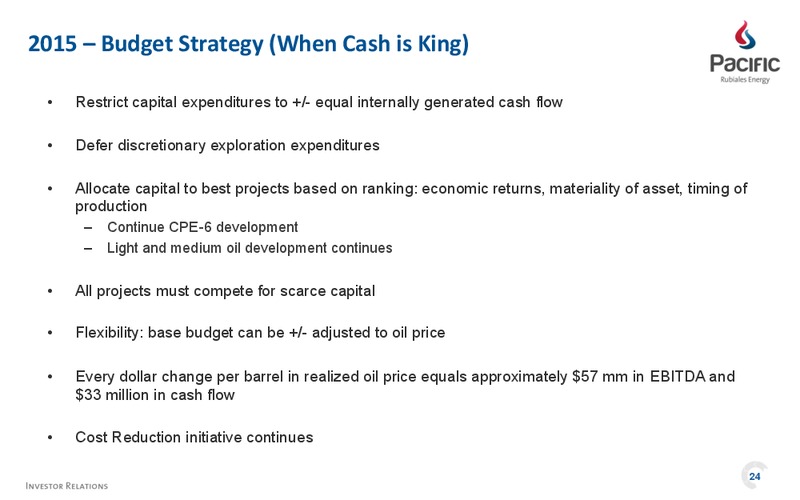 Investor Presentation – Pacific Rubiales Energy Corp. – slide 24